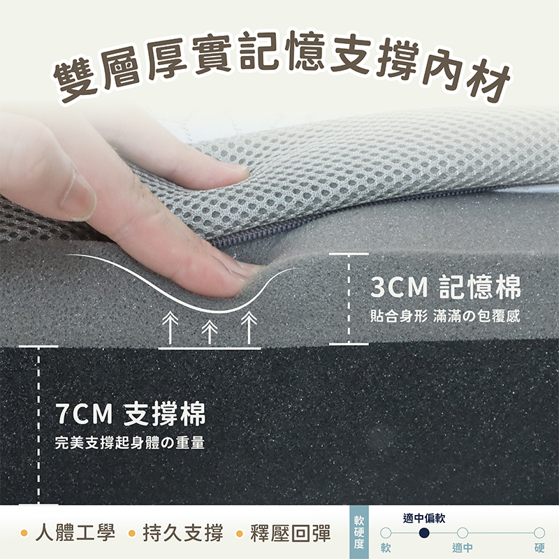 ［熊棉］銀離子記憶舒壓床墊｜3.5尺｜, , large
