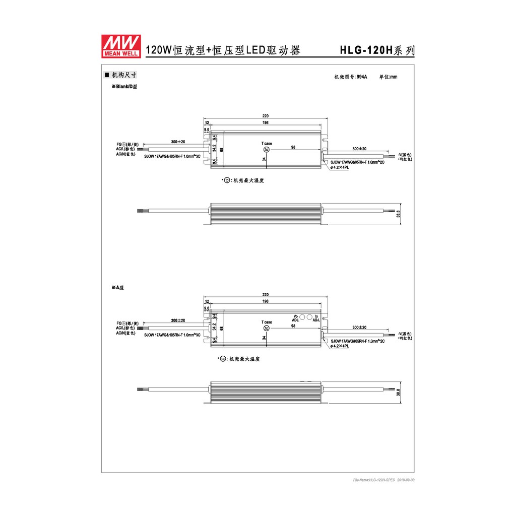 明緯 120W LED電源供應器(HLG-120H-30), , large