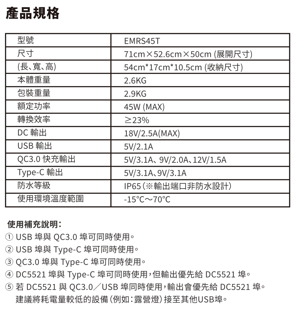 【emirai】45W太陽能充電戰術桌 二代EMRS45T !! 能充電的戶外戰術桌！雙重使用設計, , large