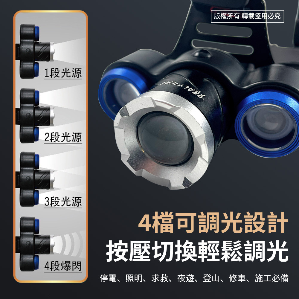 Practical brand zoom headlamp PR-AH801 High brightness, three-stage light source, ultra-power-saving design, power outage, mountaineering, and construction essentials, , large