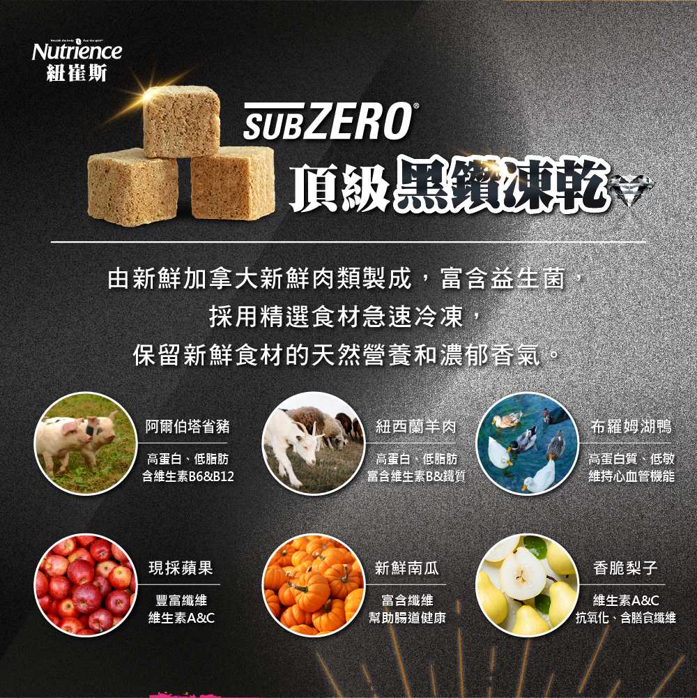 【拉拉寵物小舖】紐崔斯 狗飼料 低敏無榖犬＋凍乾【美膚豬肉＋蘋果】1.8公斤 單一蛋白黑鑽系列, , large