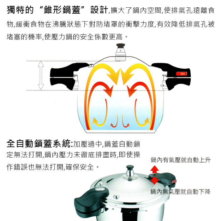 米雅可正304不鏽鋼安全6+1壓力鍋-5L-雙耳-1支, , large