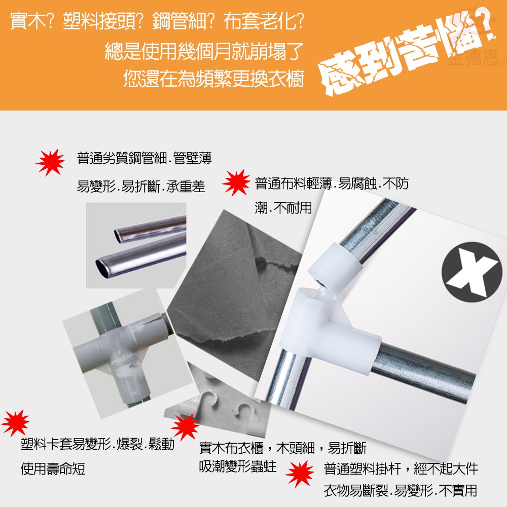 GS MALL 全罩式防塵置物收納衣櫥 90x50x160cm 顏色隨機 衣架 置衣架 收納衣架 防塵架 收納衣櫥 衣櫥, , large