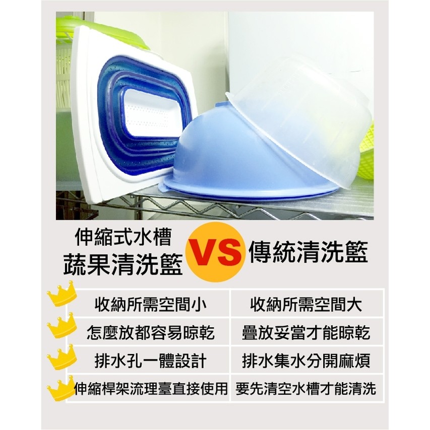 GS MALL 台灣製造 伸縮式清洗瀝水籃 伸縮式瀝水籃 清洗架 瀝水籃 清洗籃 瀝水架 伸縮架 廚房收納架, , large