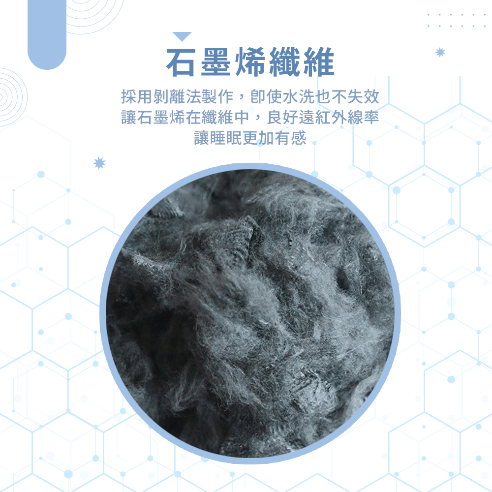 【Galatea 葛拉蒂】量子超導石墨烯乳膠枕2入 送涼感枕頭套2入, , large