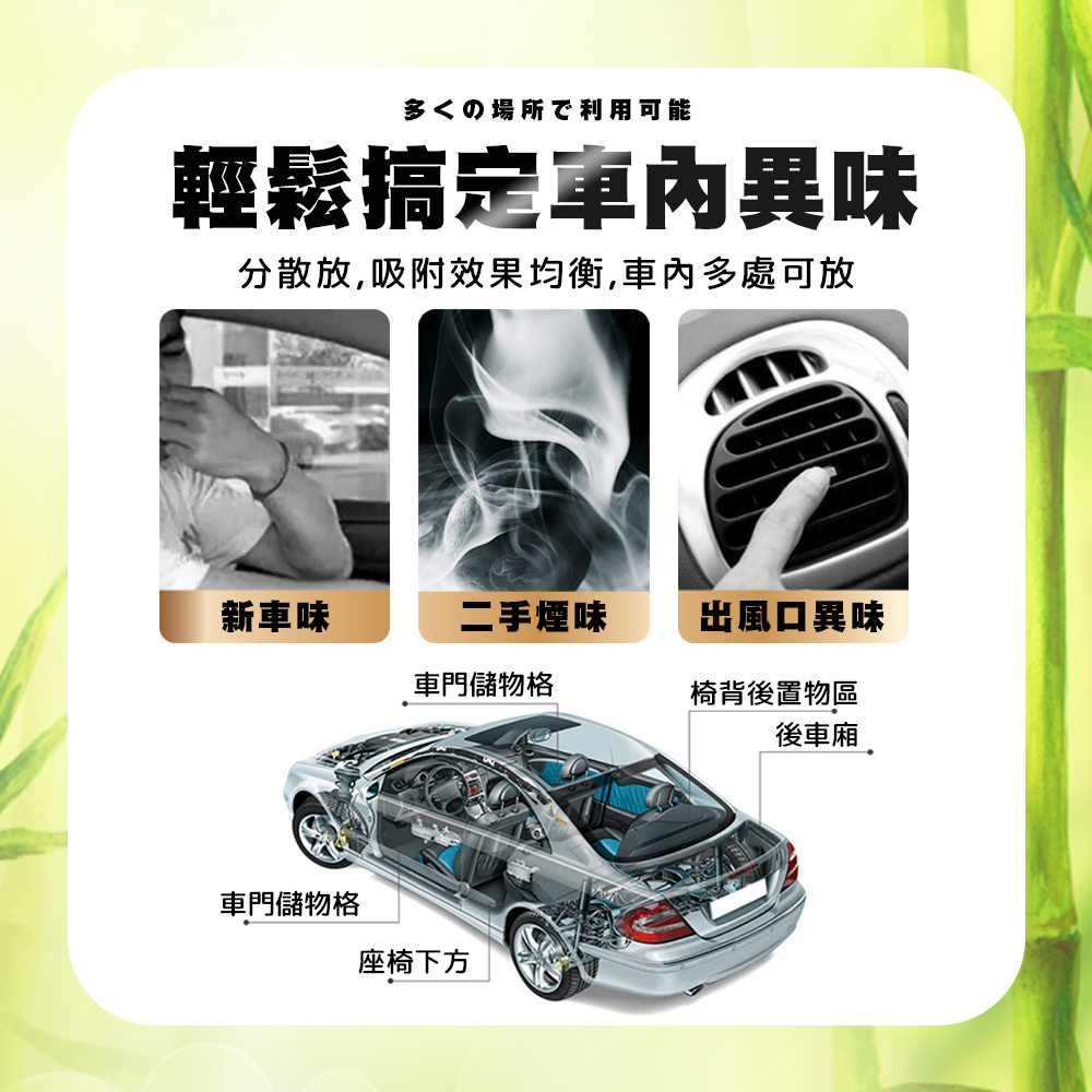 [夢巴黎] 竹炭包 除臭包 除溼包 車內除臭 冰箱除臭 活性碳 竹炭除臭包 鞋子除臭 鞋櫃除臭 竹炭 冰箱 除臭 除溼, , large