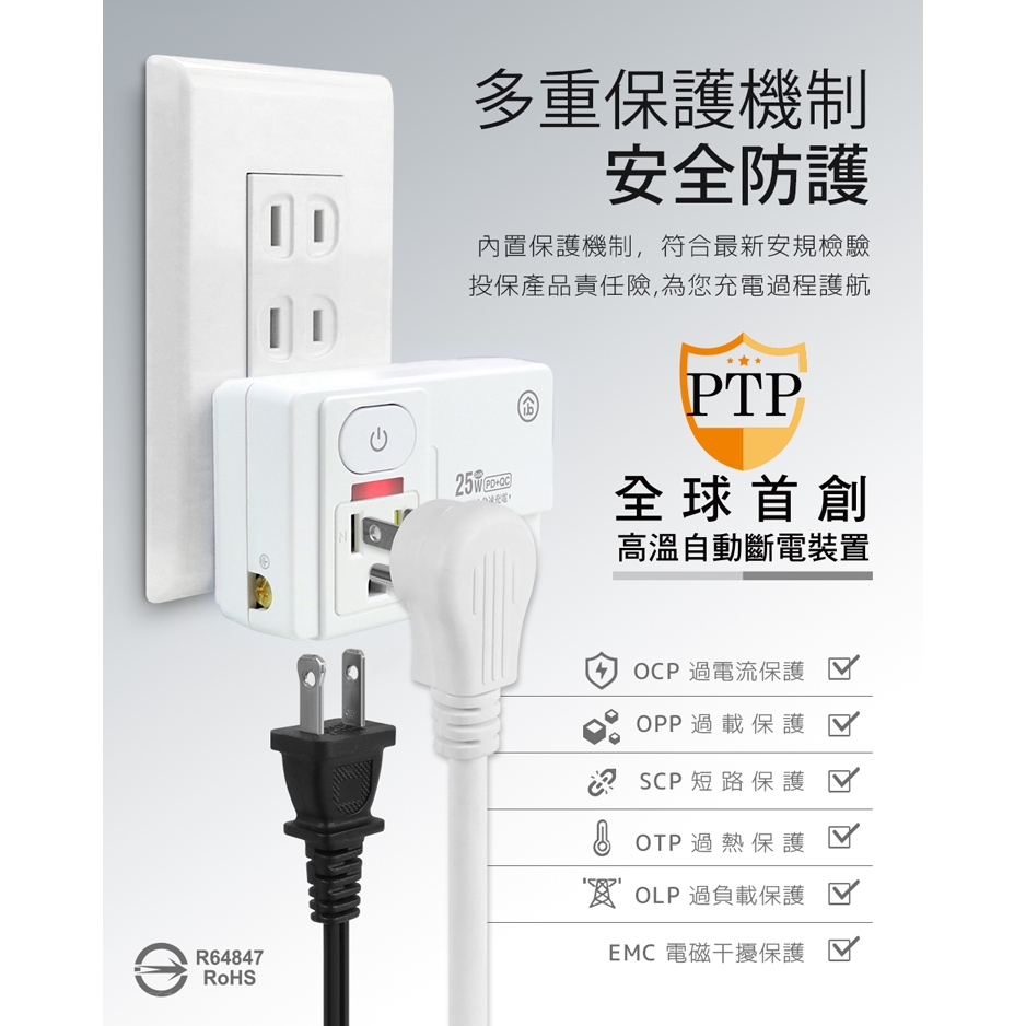 aibo GaN氮化鎵 高溫斷電智慧 1開2插 PD25W快充 USB壁插【現貨】平壓式 雙插座 雙快充 新安規, , large