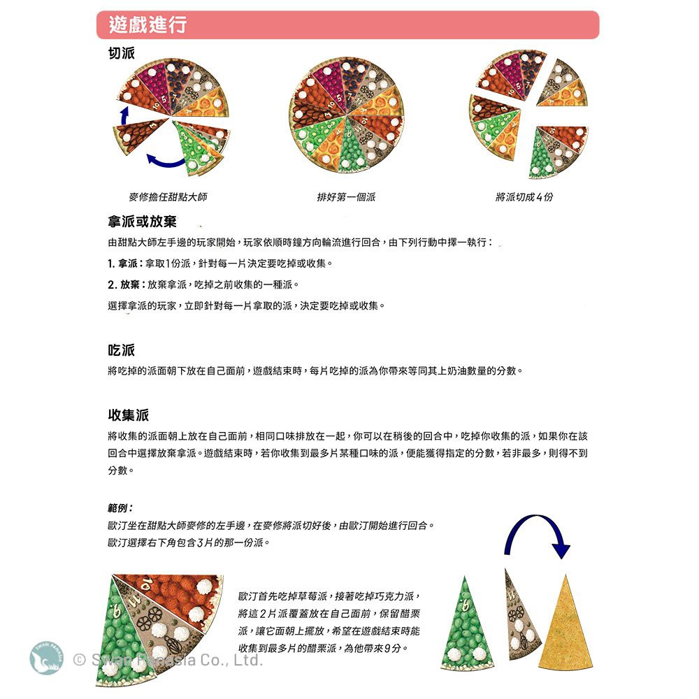 【新天鵝堡桌遊】奶油還是派, , large