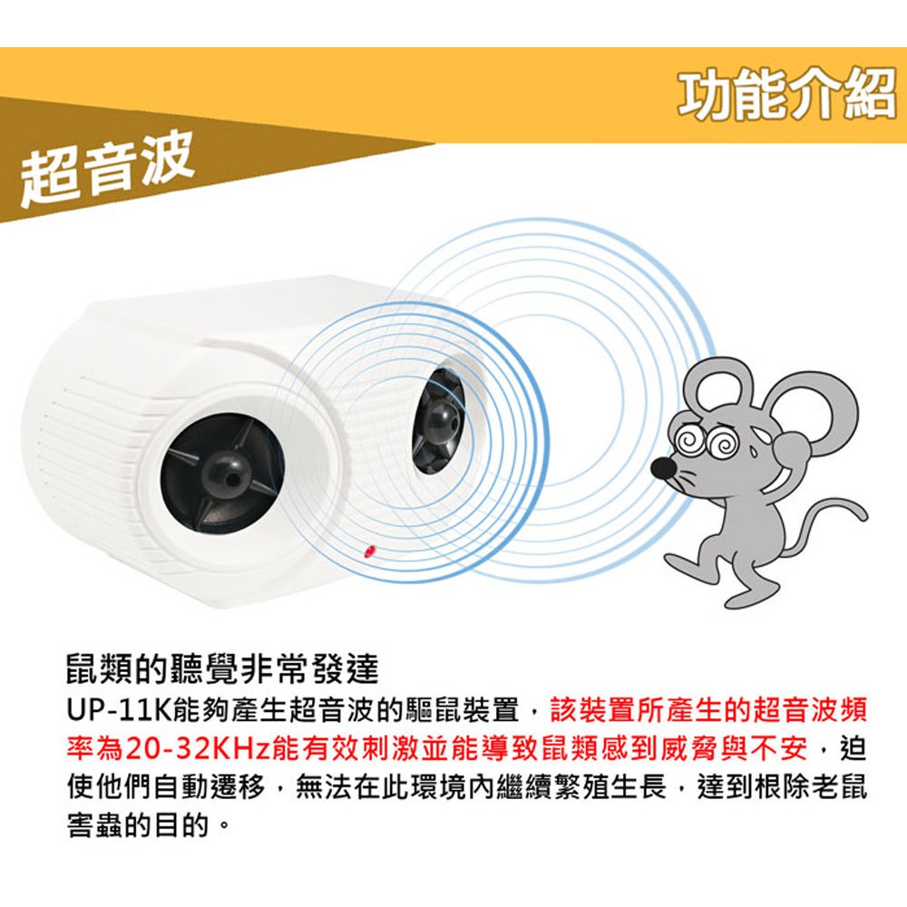 金德恩 GS MALL 台灣製造 營業用超音波驅鼠器 超音波驅鼠器 驅鼠 驅蟲 除蟲 超音波驅鼠氣 超聲波驅鼠 除蟲, , large