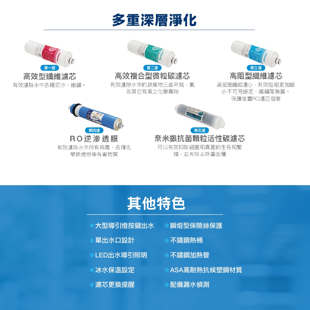 【麗水生活】豪星HM-900 型冰冷熱飲水機落地式飲水機 -白-彩黑 豪星牌 HAOHSING 1007~1010, , large