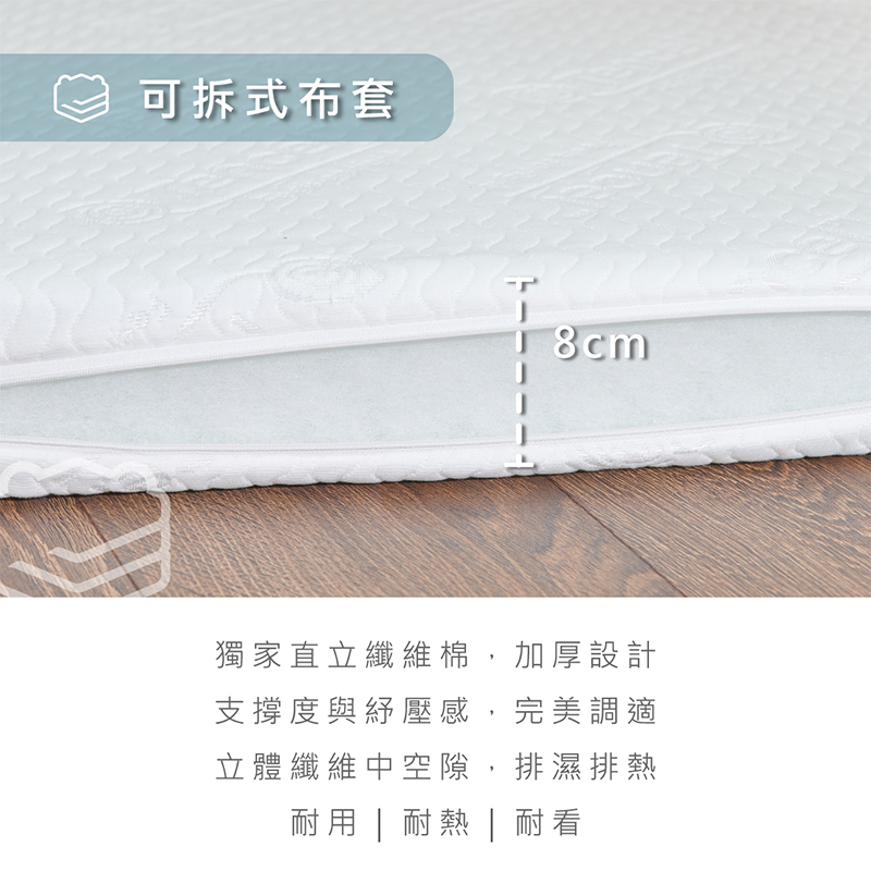 ［熊棉］純淨天絲奢華床墊｜雪白絲線5尺｜, , large