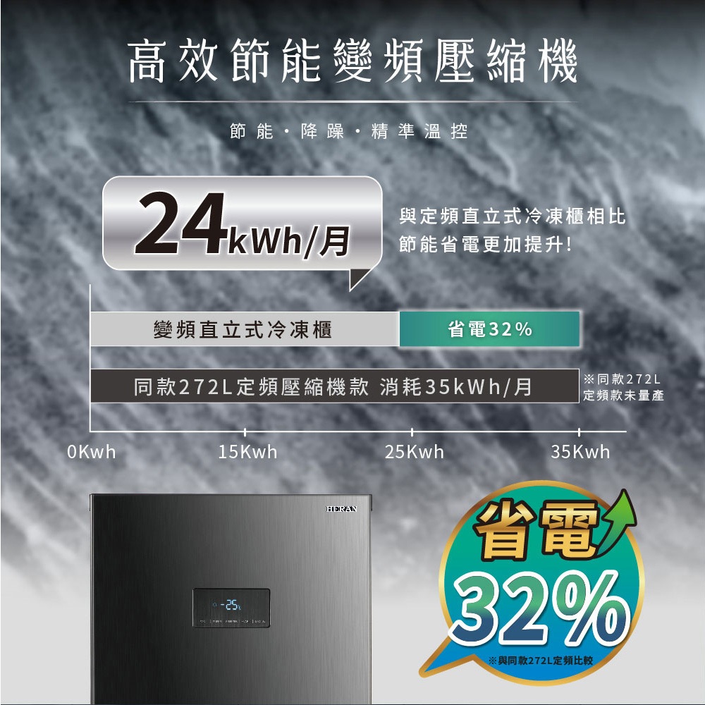 HERAN 272L Inverter Upright Freezer HFZ-B27B1FV, , large