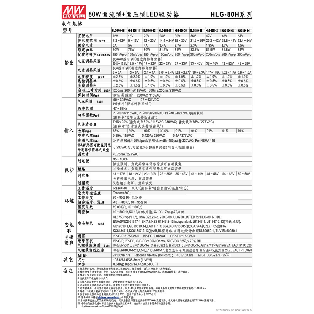 明緯 81.6W LED電源供應器(HLG-80H-48), , large