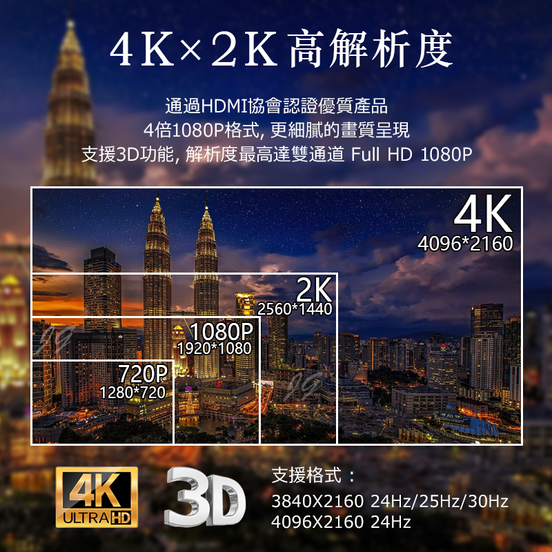 【iNeno】HDMI High Speed 超高畫質扁平傳輸線 HDMI2.0版-20M, , large