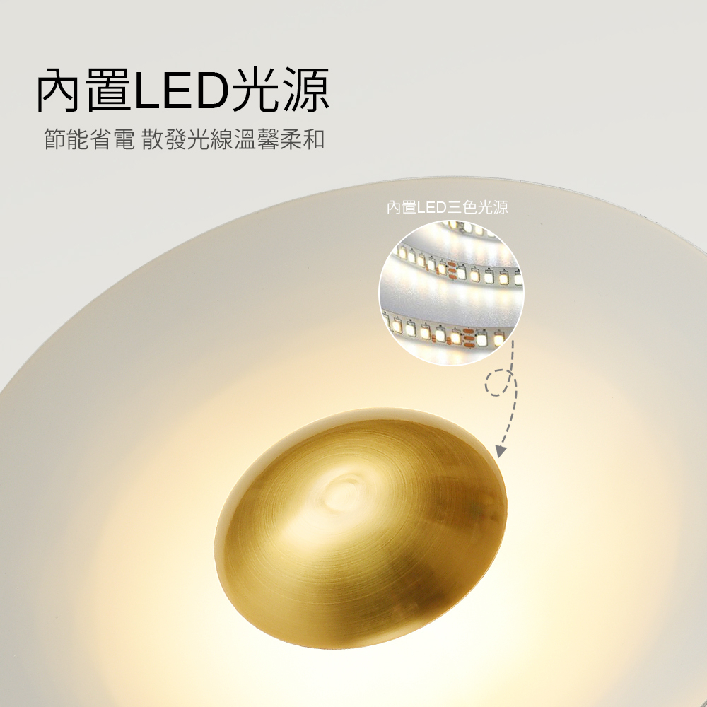 【H&R安室家】 LED白玉盤壁燈 ZA0255, , large