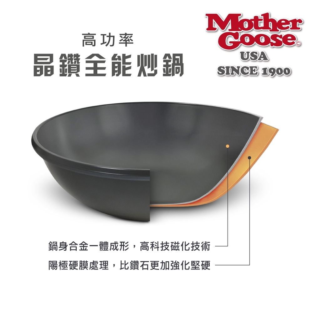 【美國MotherGoose鵝媽媽】晶鑽輕量 節能航太合金 物理不沾鍋/炒鍋30cm 單柄, , large
