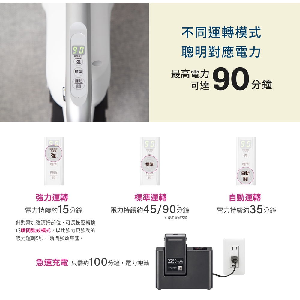 SHARP 夏普 RACTIVE Air 羽量級無線快充吸塵器 EC-SR9TW, , large