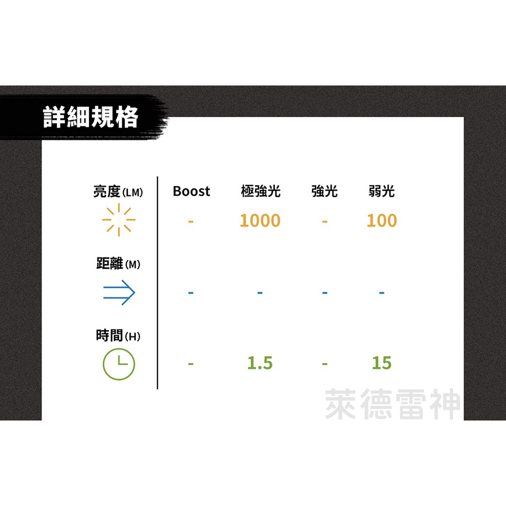 【德國Ledlenser】iF3R專業強光充電式工作燈, , large