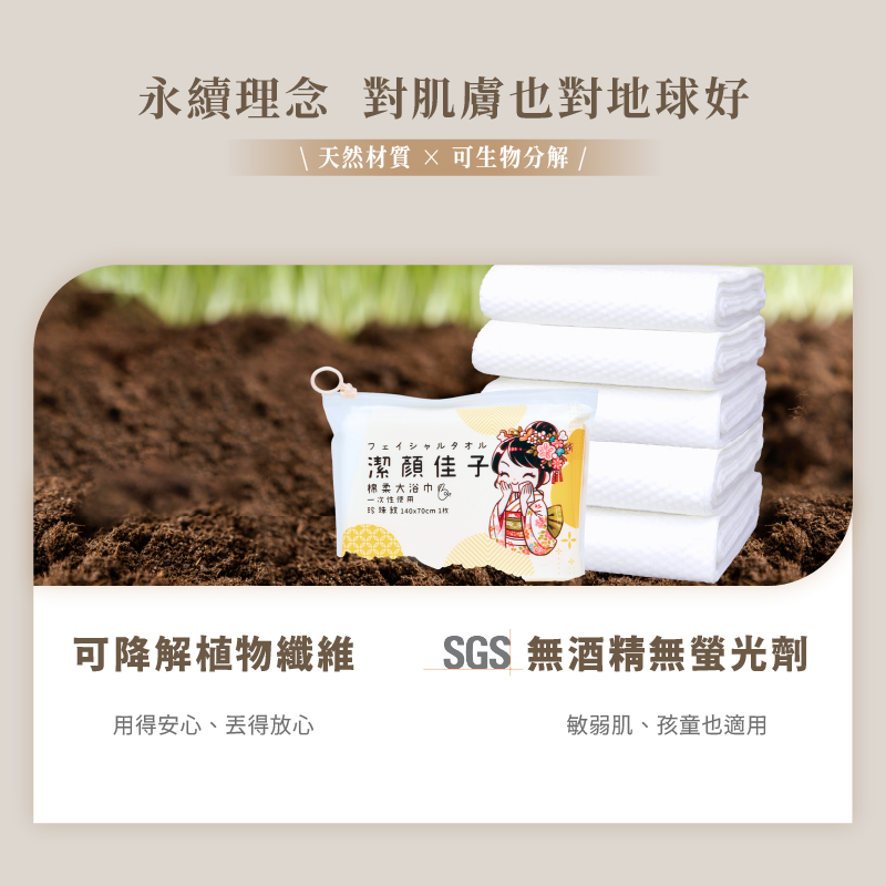 〘買一送一〙【潔顏佳子】珍珠紋大浴巾隨行包 2 入組 {{再送兩包}}, , large