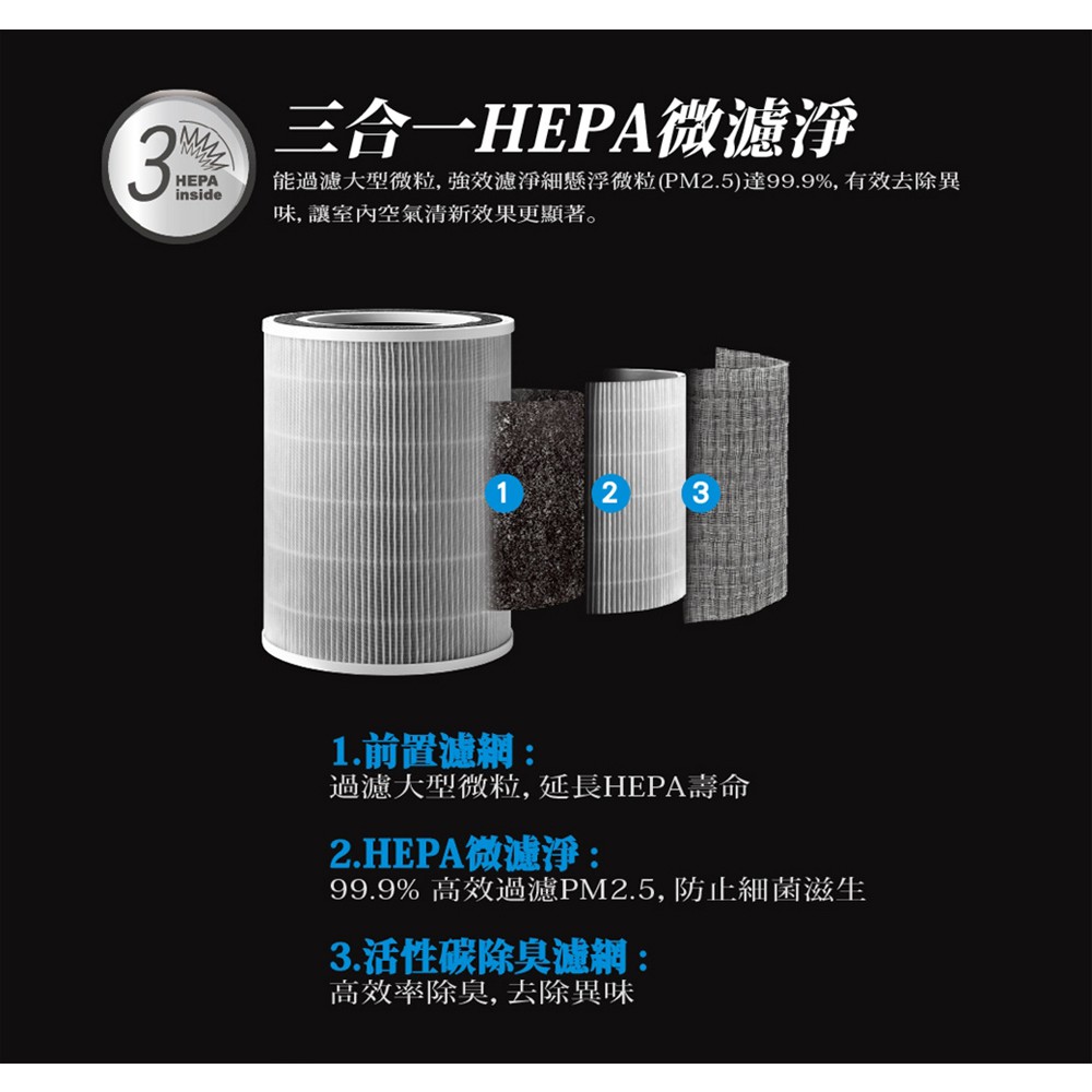 CHIMEI 12–18 Ping 360° Smart Air Purifier AP-15SRH1, , large