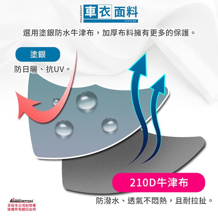 【安伯特】銀盾隔熱遮陽防雨車套(轎車款) 牛津布 抗拉扯 防風卡扣, , large