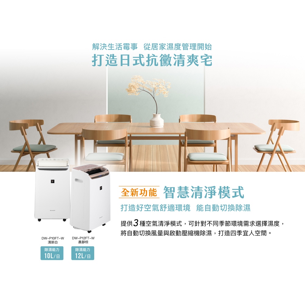 SHARP 夏普 12L 自動除菌離子 2合1 空氣清淨除濕機 DW-P12FT-W, , large