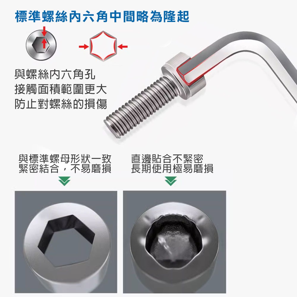 台灣製 精品L型六角板手組(9支組) 附加力桿 白金特長球型 球頭附強磁 S2材質 彩條辨識, , large