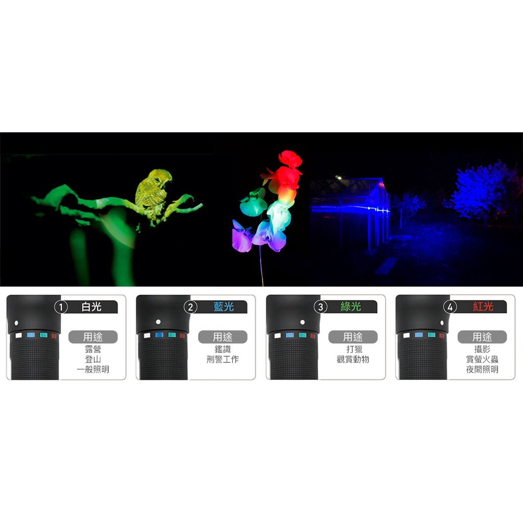 【德國Ledlenser】T2QC專業強光四色手電筒, , large