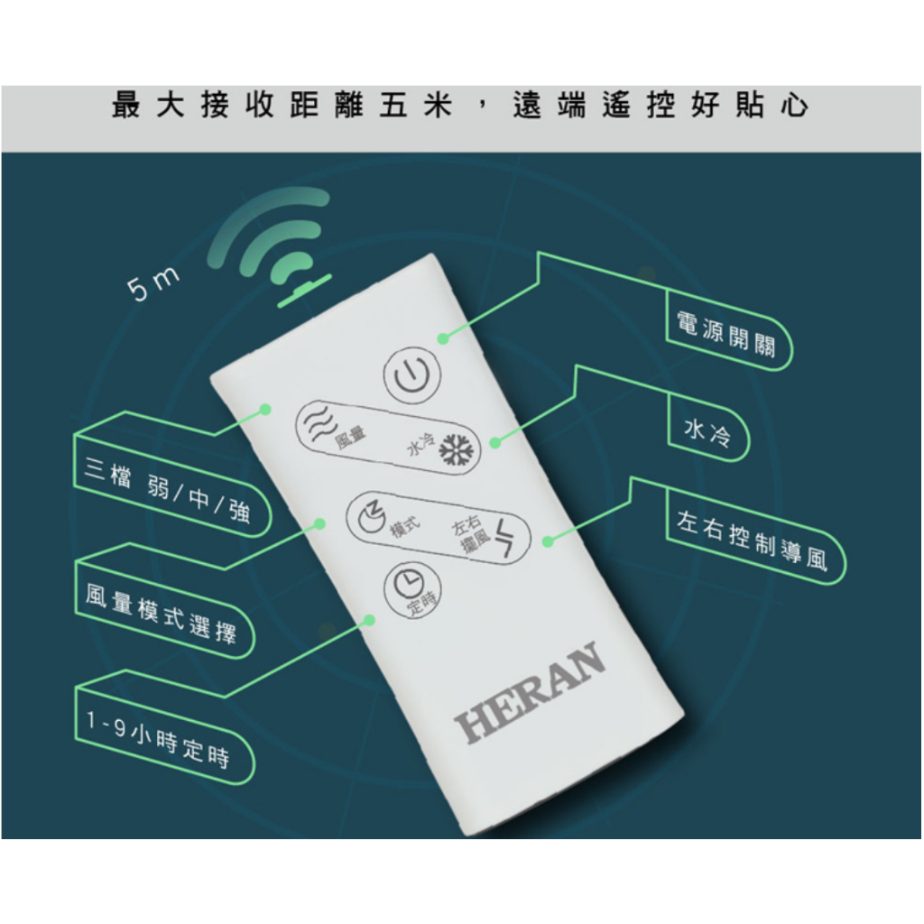 HERAN 禾聯 10L 負離子晶片製冷水冷扇 HWF-10JL010, , large