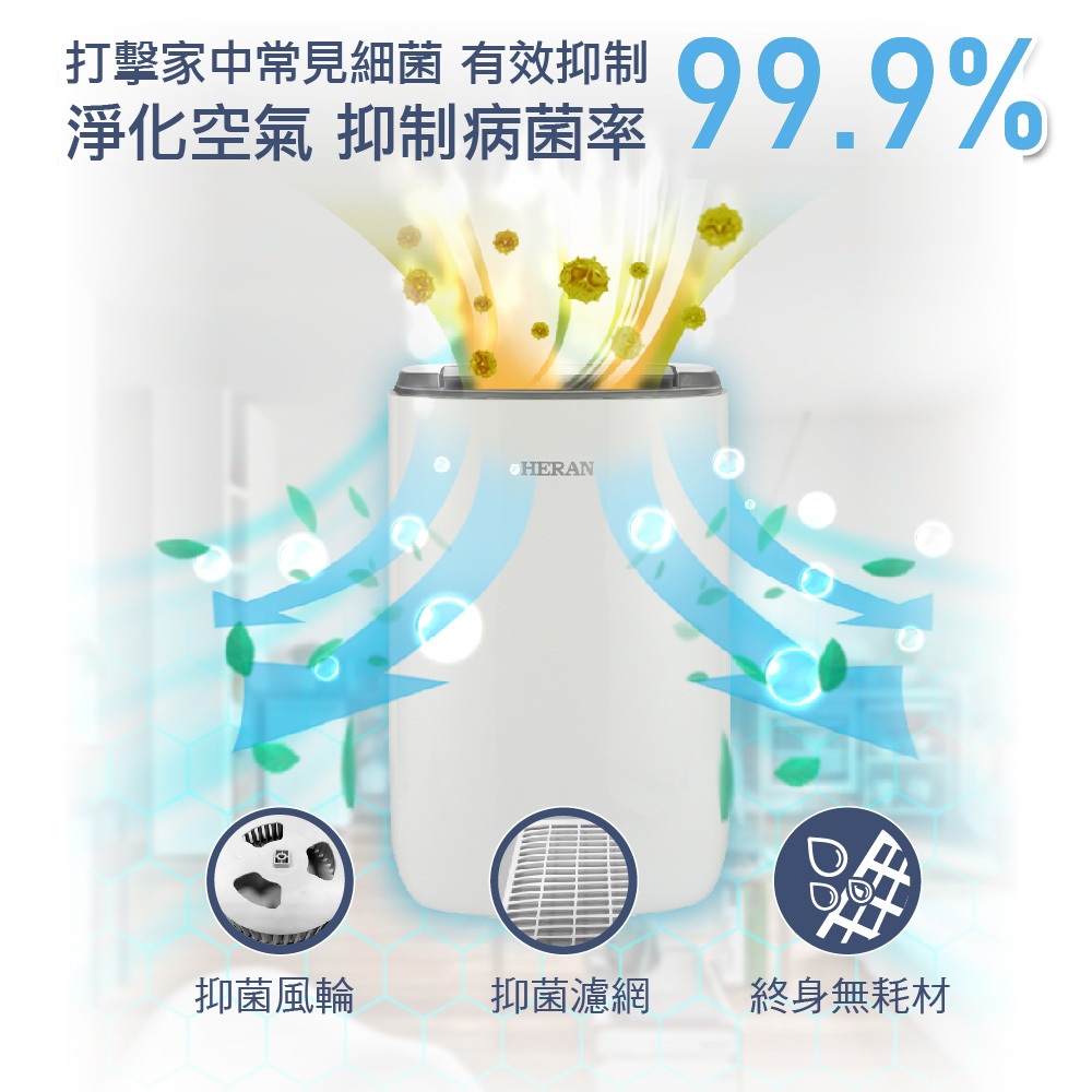 HERAN 禾聯6L自動導風板 一級節能 抑菌除濕機 HDH-12DYB30(B), , large