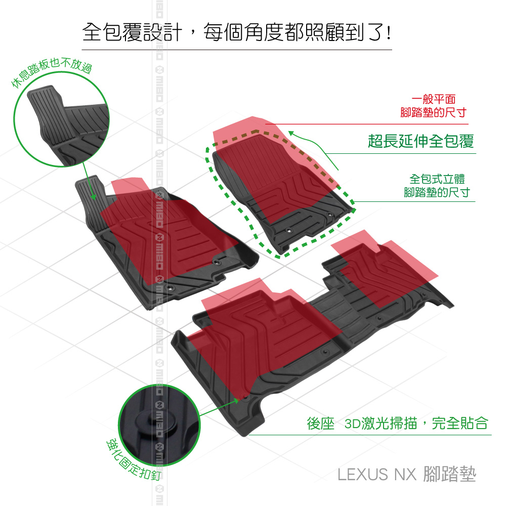 MICHELIN 米其林 凌志 LEXUS NX 2014-21 全包式立體腳踏墊, , large