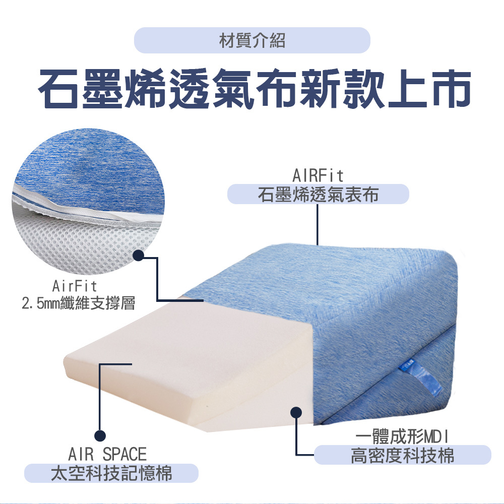 5in1涼感人體工學美姿靠墊-石墨烯藍, , large