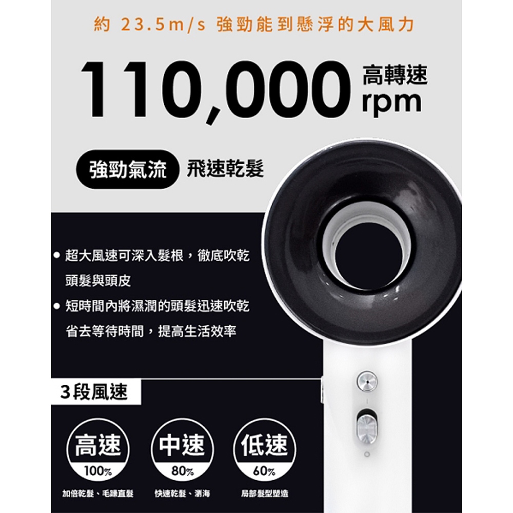 ISITO 高速負離子吹風機 三段風速 四種溫度 長按冷風 500g 輕量 磁吸吹嘴 IS-23E09D, , large