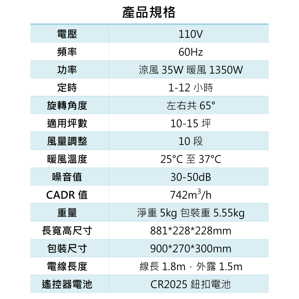 [SunRise 陽昇數位] 淨好扇 冷暖 空氣清淨機 風扇 三機一體 灰色 - Le idea 樂德兒, , large
