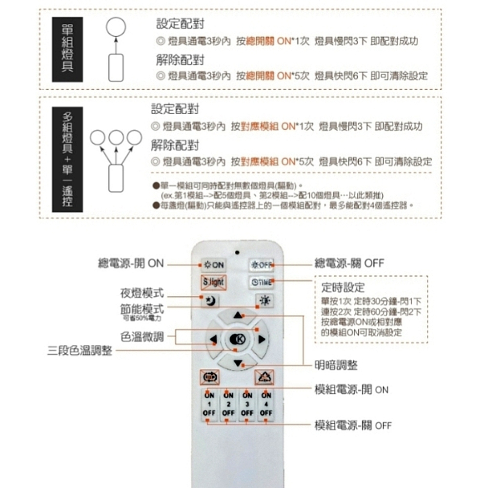 【H&R安室家】50cm中圓圓智能LED吸頂燈 (附遙控器可調明暗及色溫 ) ZA0207, , large