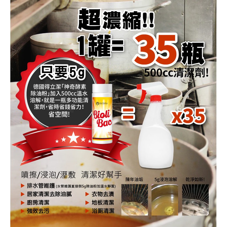 (5入組)【德國Biofatex】神奇酵素除油粉170g 抽油煙機清潔 截油槽保養, , large