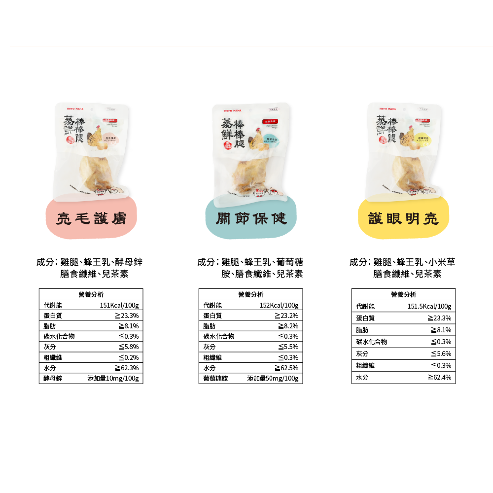 HeroMama-蒸鮮棒棒腿80g-亮毛護膚, , large