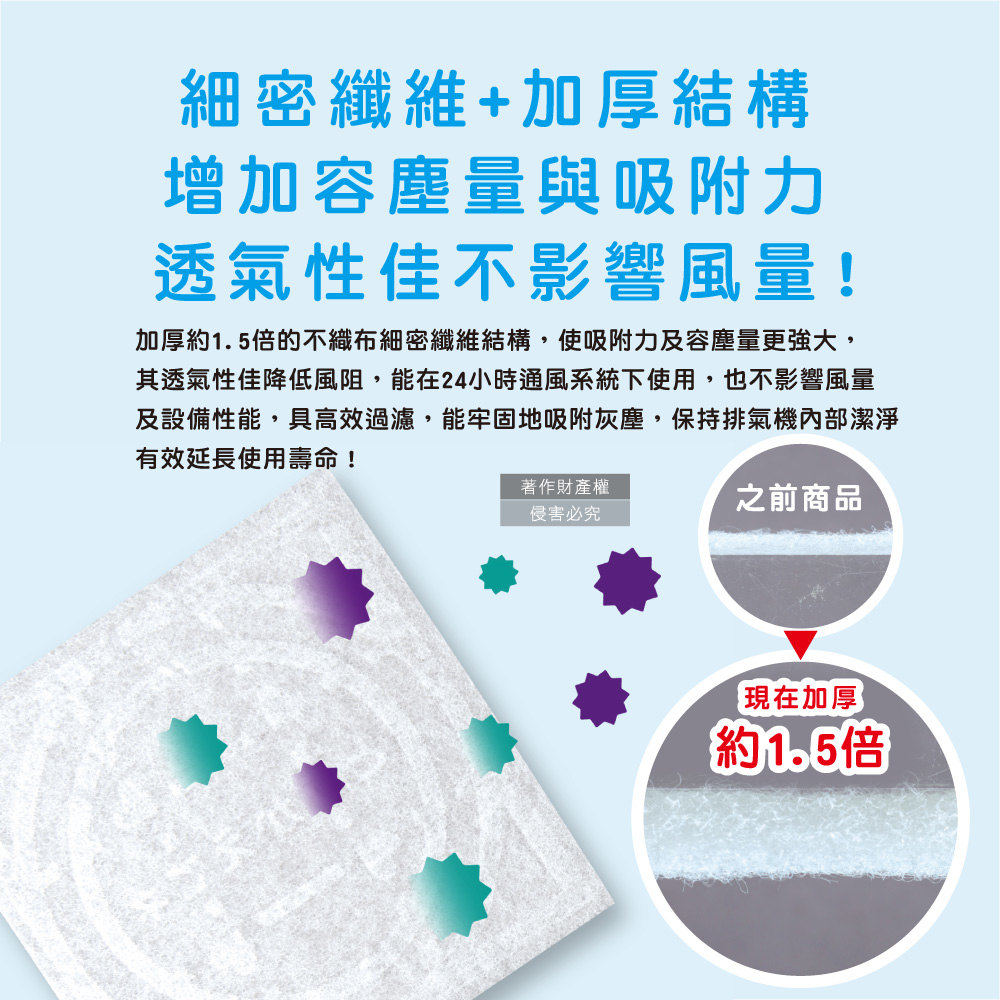 [日日好物]日本TOYAL東洋-室內排氣口除塵防霉阻花粉黏貼拋棄式濾網6入/袋(廁所,浴室,洗手間,方形,圓形排氣口適用), , large