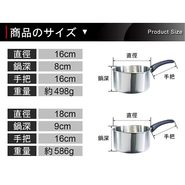 PERFECT 理想牌 極緻316不鏽鋼雪平鍋湯鍋可當刻度量杯 無蓋22cm-Leidea樂德兒, , large