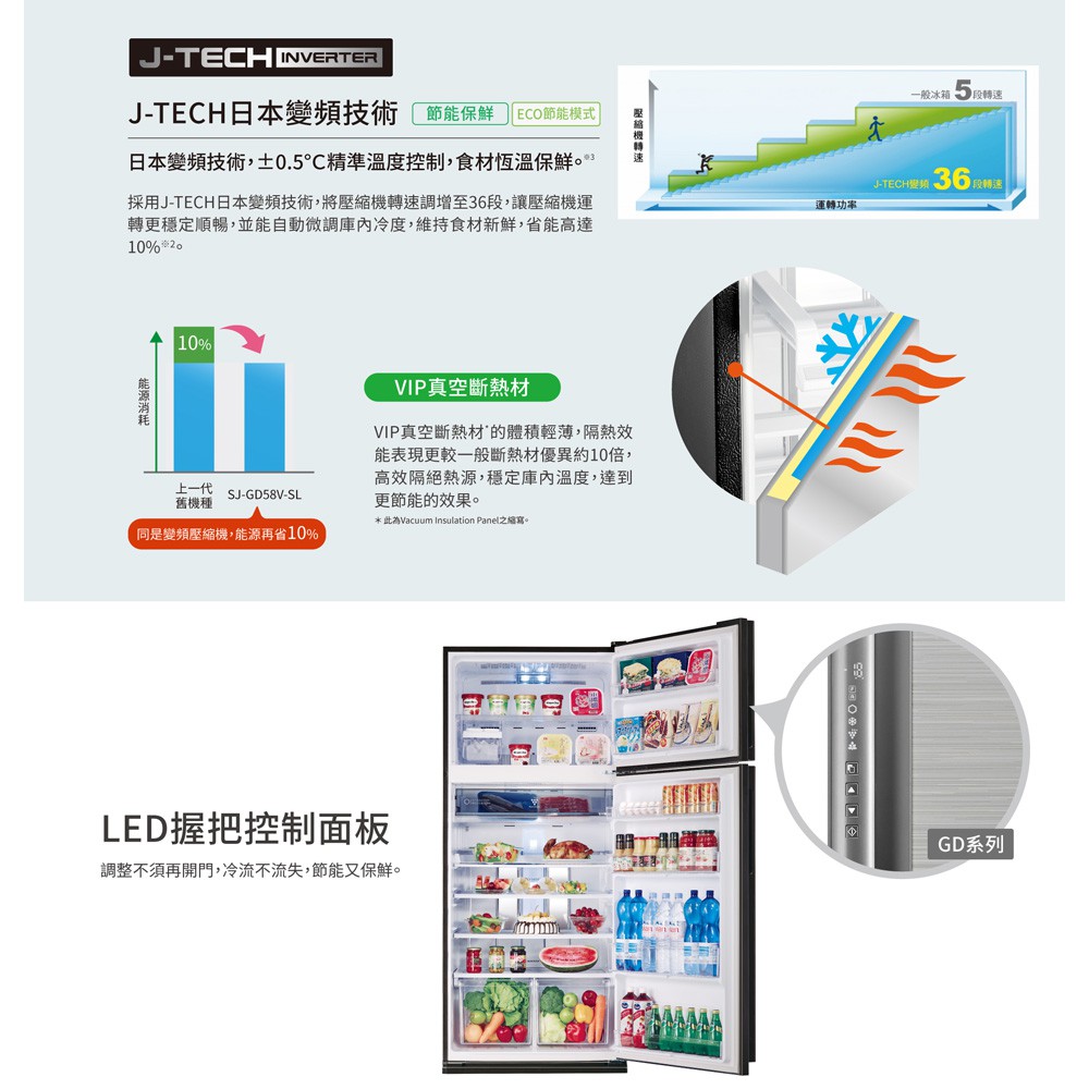 SHARP Plasmacluster Inverter Double-Door Refrigerator SJ-GD54V-SL, , large