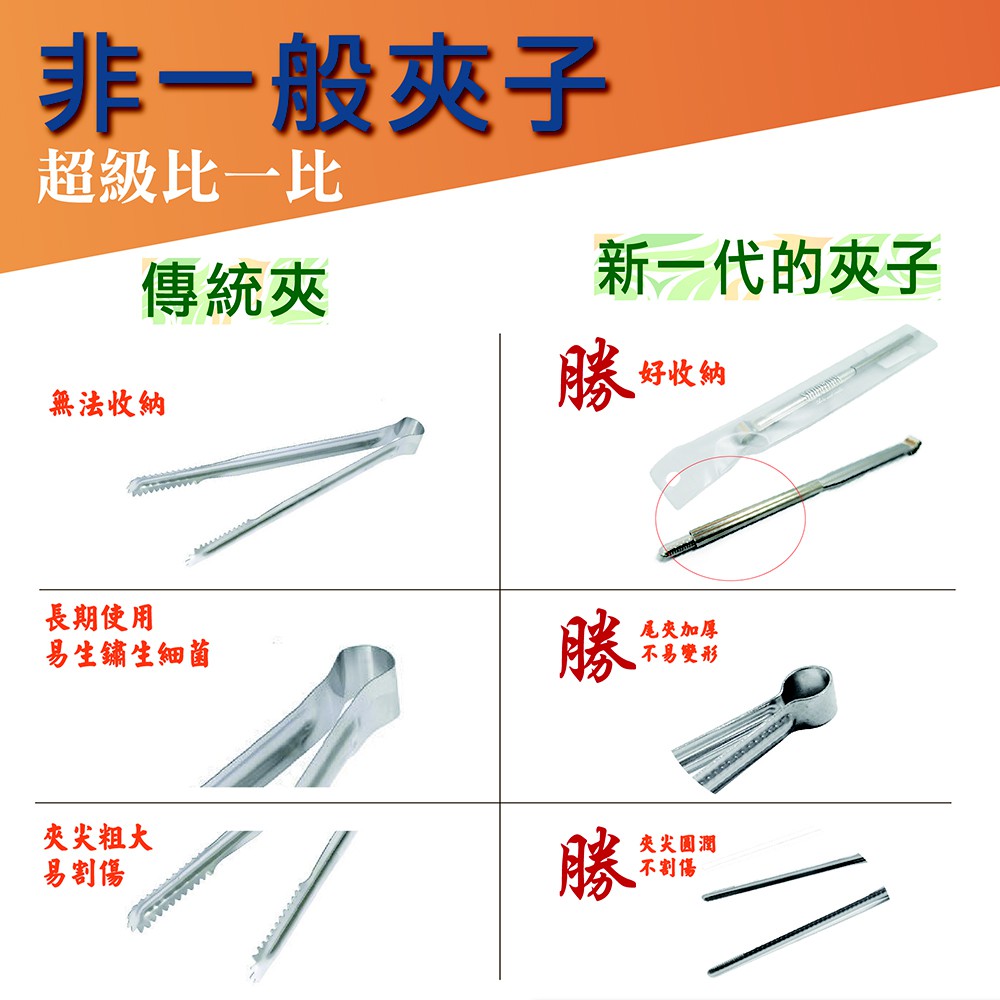 【SAGE】美國原裝進口 抗菌木砧板28*38cm(實用型)+公筷夾21cm+食物夾25cm 優惠組, , large