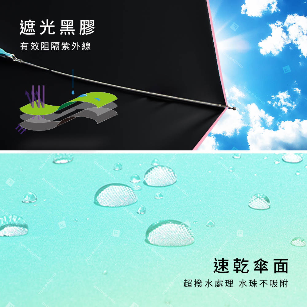 [TDN] Natural Light Ultra-Easy Open/Close Tri-Fold UV-Resistant Umbrella (B7617C) Snowflake Green, , large