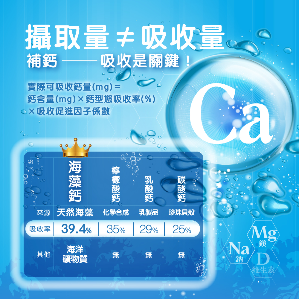 【果利生技】鈣鎂好 (30包/盒), , large