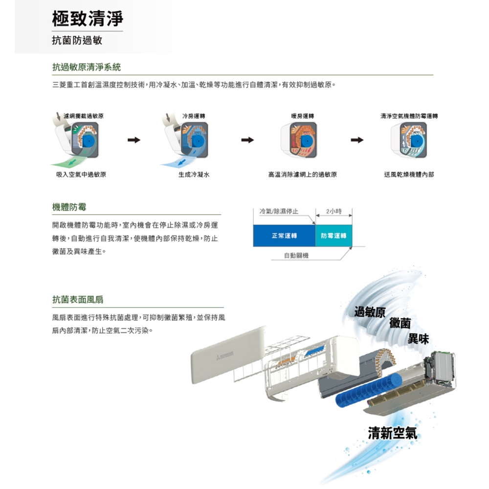 三菱重工 4-6坪 變頻冷暖分離式空調 冷氣 DXK36ZTLT2-W/DXC36ZTLT2-W, , large