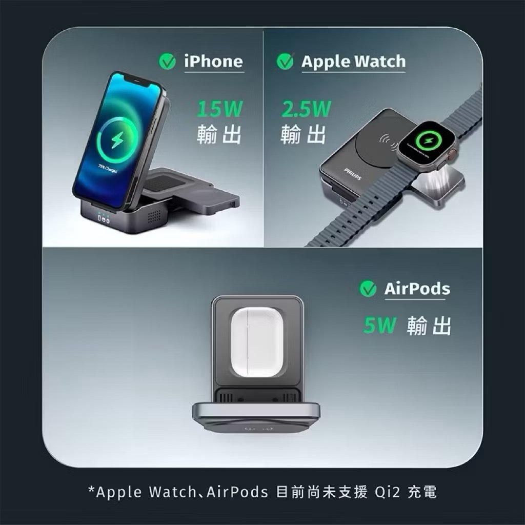 【Leo手機周邊專賣店】PHILIPS飛利浦 Qi2三合一磁吸充電座 / DLK3547Q, , large