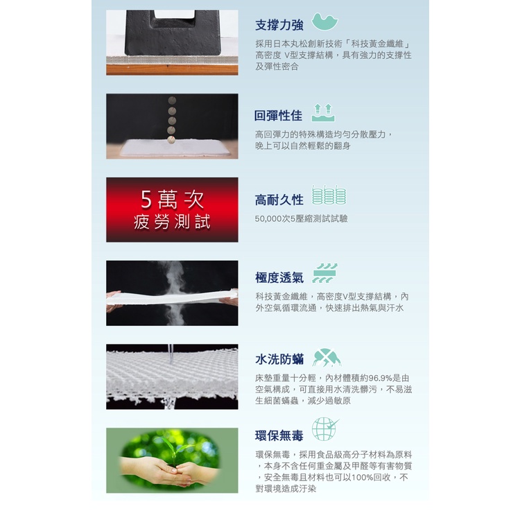 【格藍傢飾】日本技術AIRFit Q彈舒壓水洗多功能墊 萬用墊地墊防滑墊腳踏墊, , large