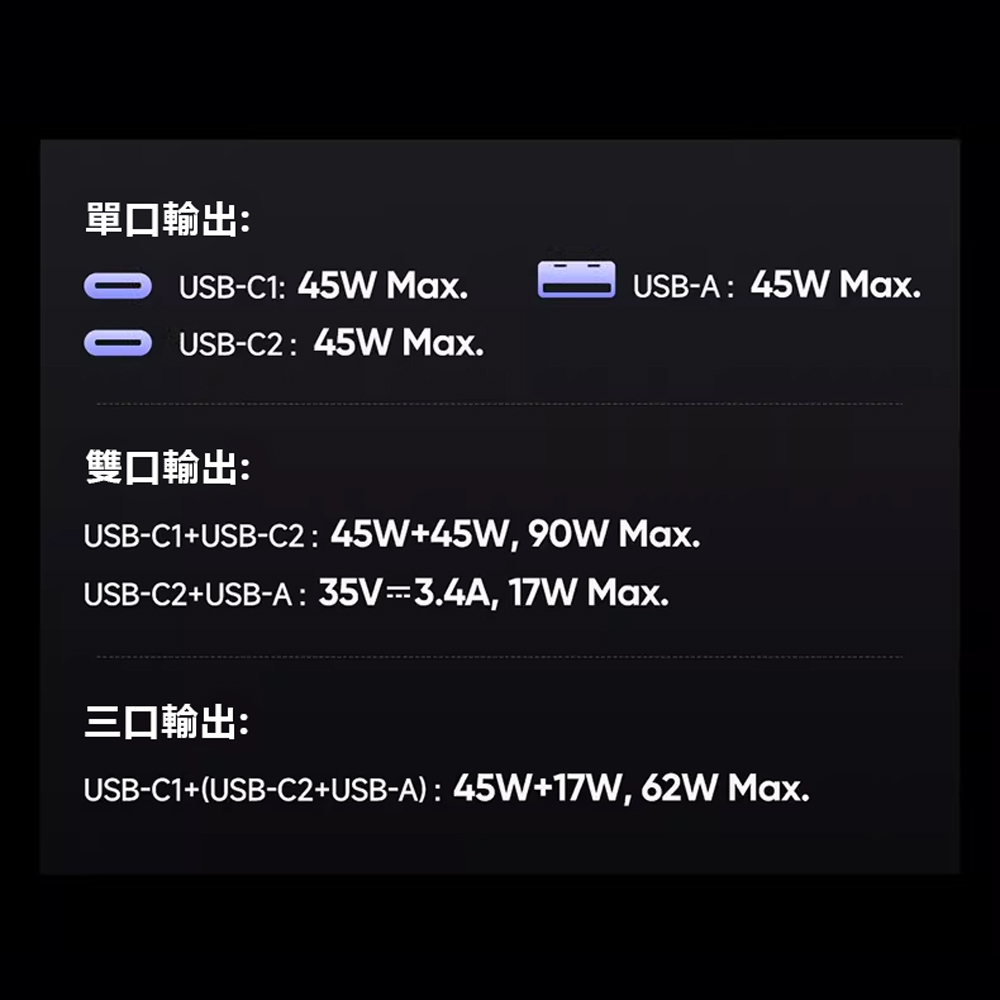 Mcdodo麥多多 LQ CC311 Gana系列90W三口快充車載充電器 2C1A, , large