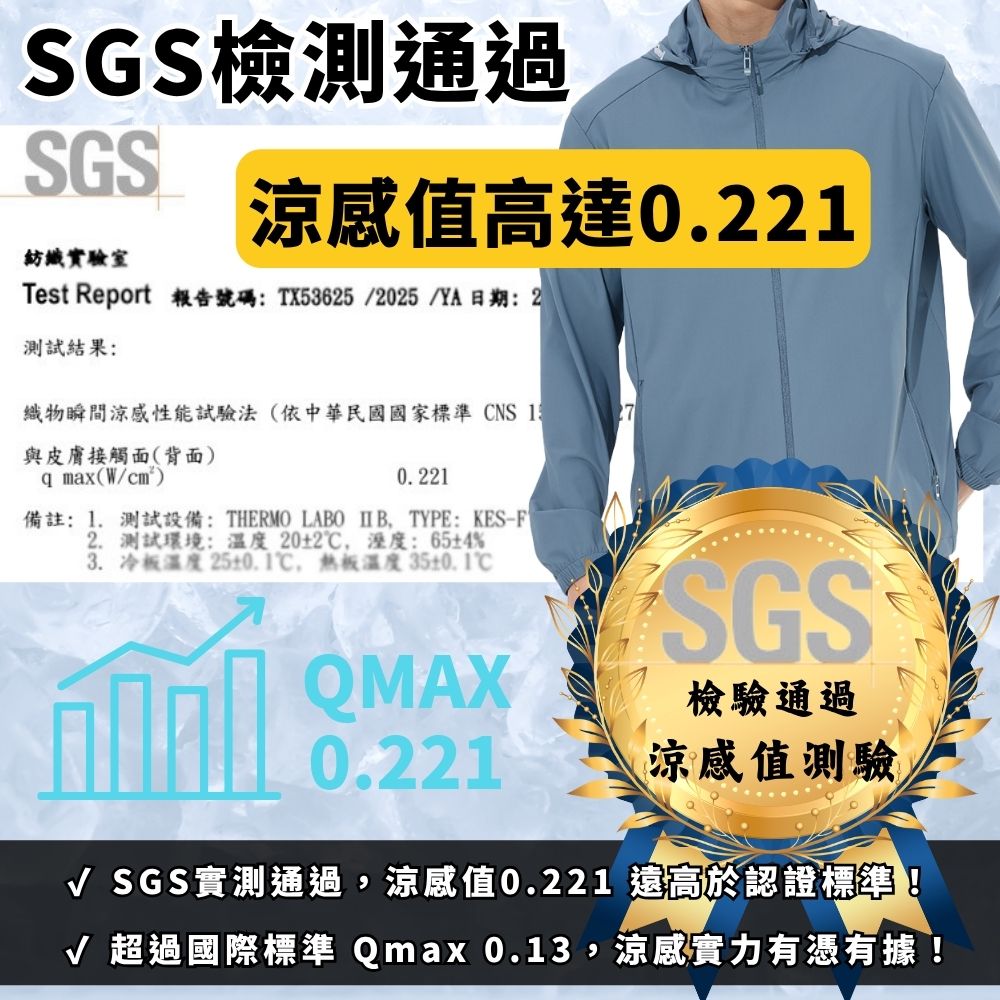 【億子洪】SGS認證 冰絲防曬外套-男款 深海藍 3XL 【25688】, , large