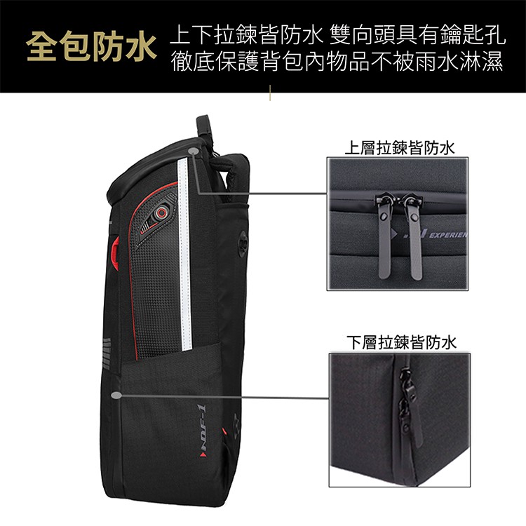 【Niche 樂奇】 重機油箱相機後背包 NDF-I 兜風包, , large