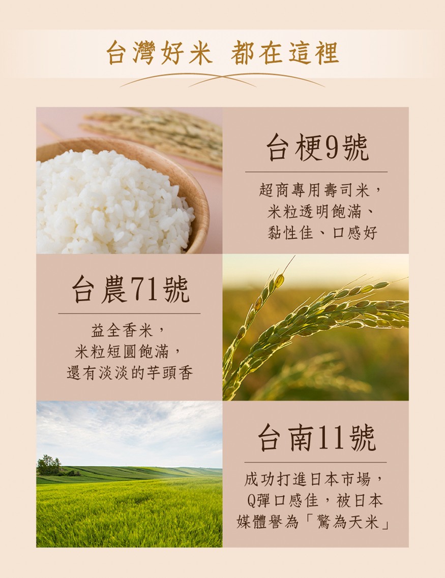 米大師 常溫熟飯-稻香白飯 箱購 (超值組180gx30包), , large